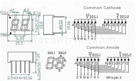2 digit seven segment display datasheet|Segment Digit LED Display V1.4 .
